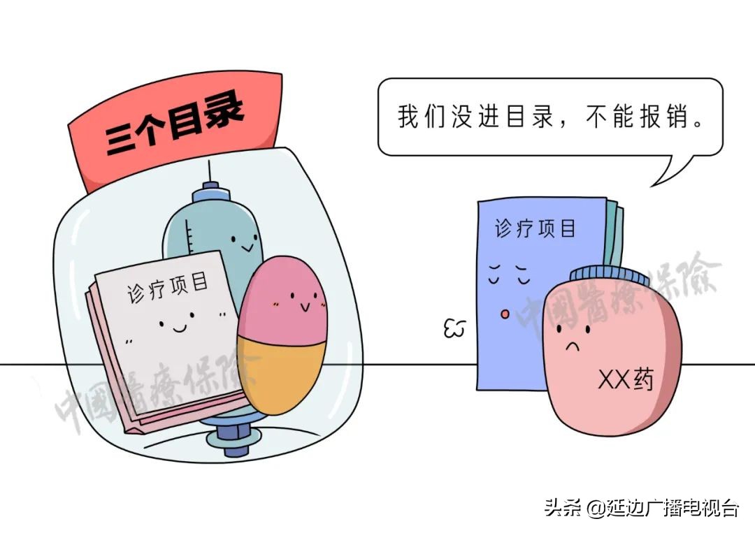 深圳甲类药与乙类药报销额度,医保类别药甲类和乙类区别