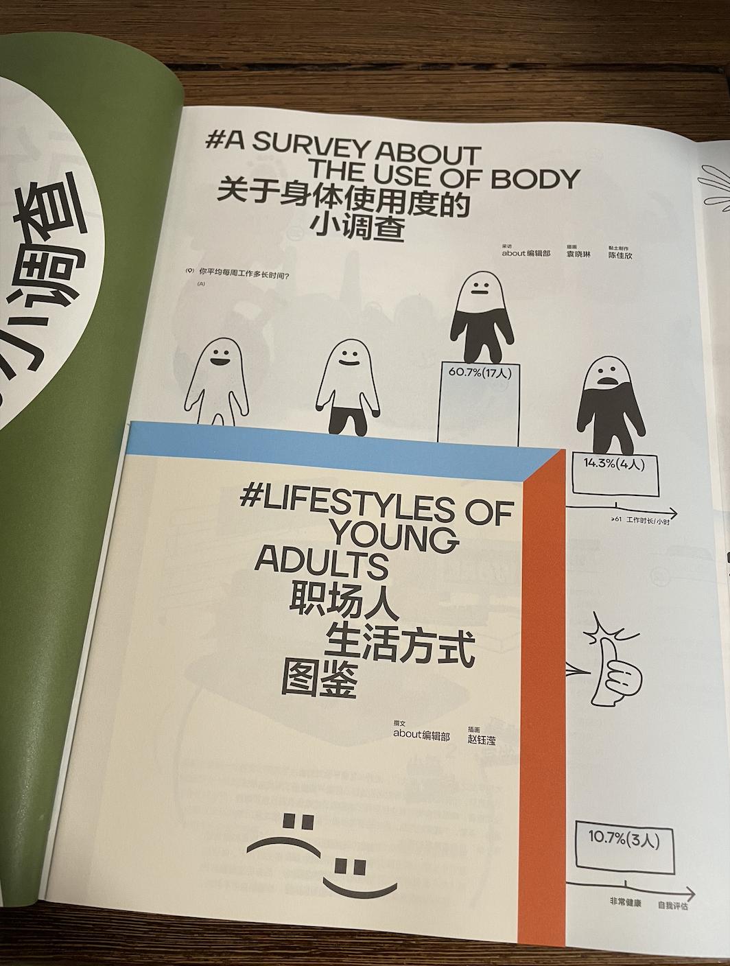 当代打工族必看的身体科普书｜身体该如何被使用？