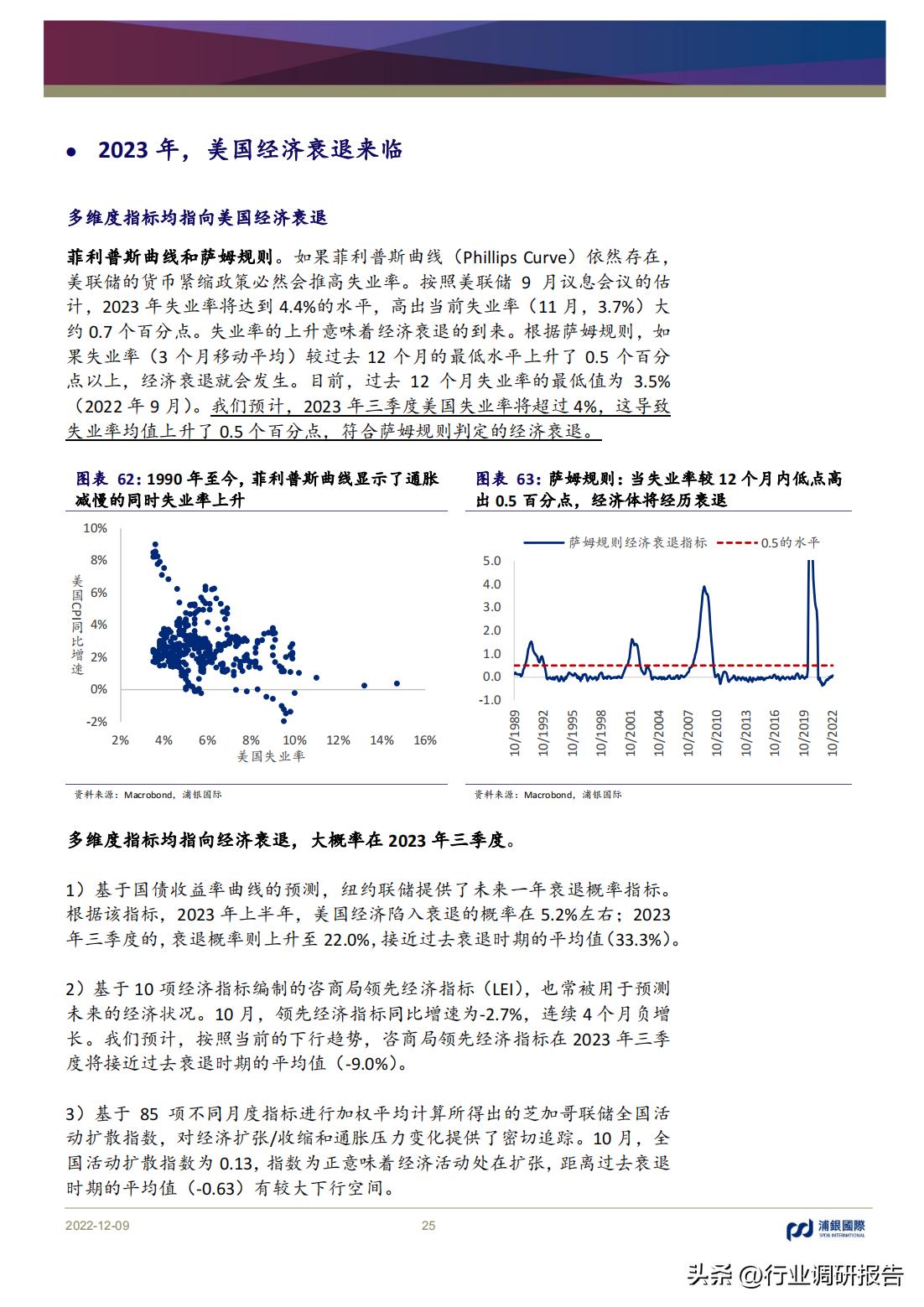 2023年中国消费洞察和市场展望,2023消费市场最新洞察
