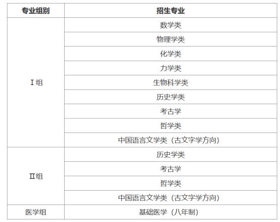 想考北京的学校,想考北京的大学
