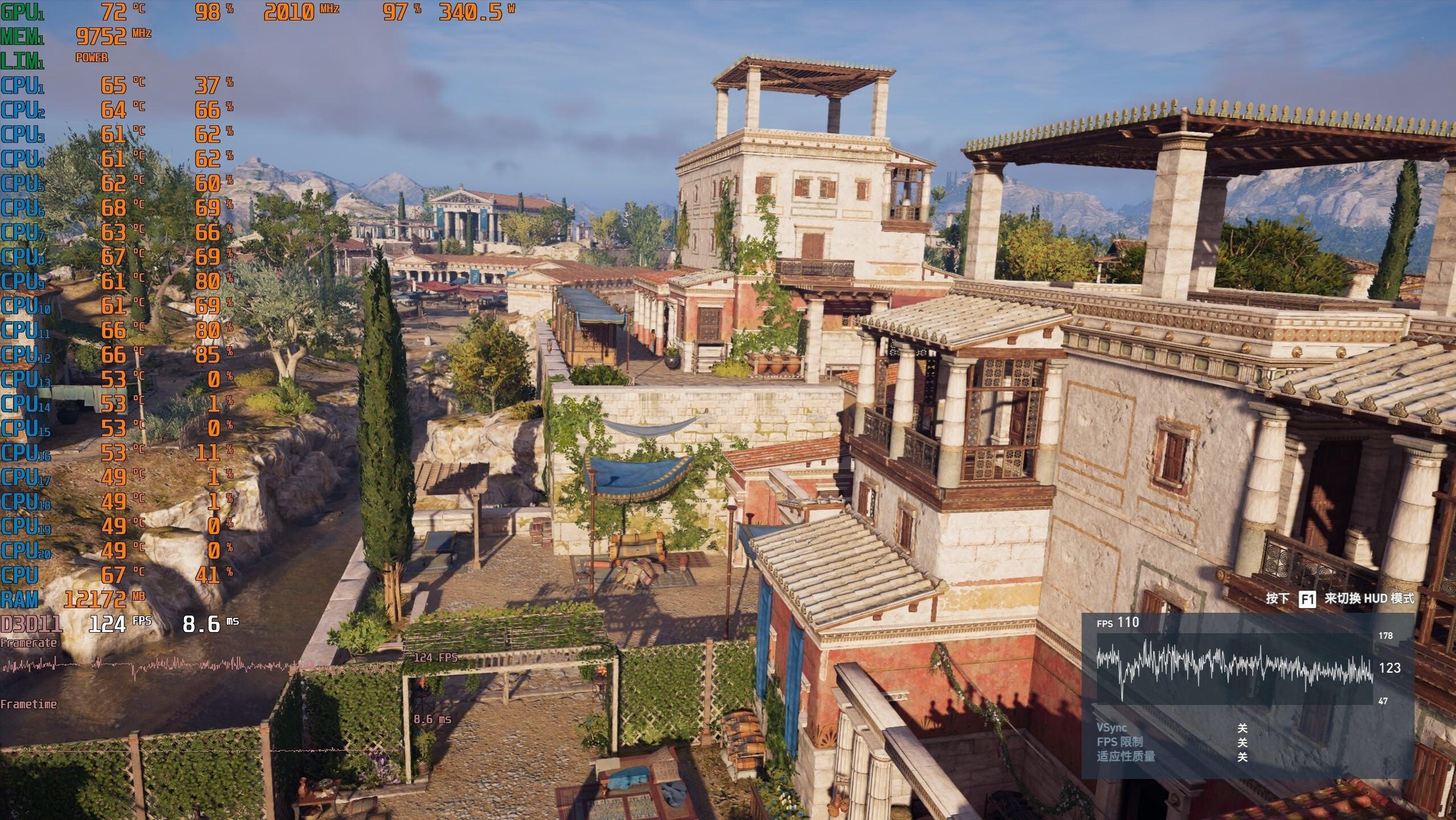 技嘉3090ti水雕显卡,技嘉rtx4090魔鹰oc怎么样