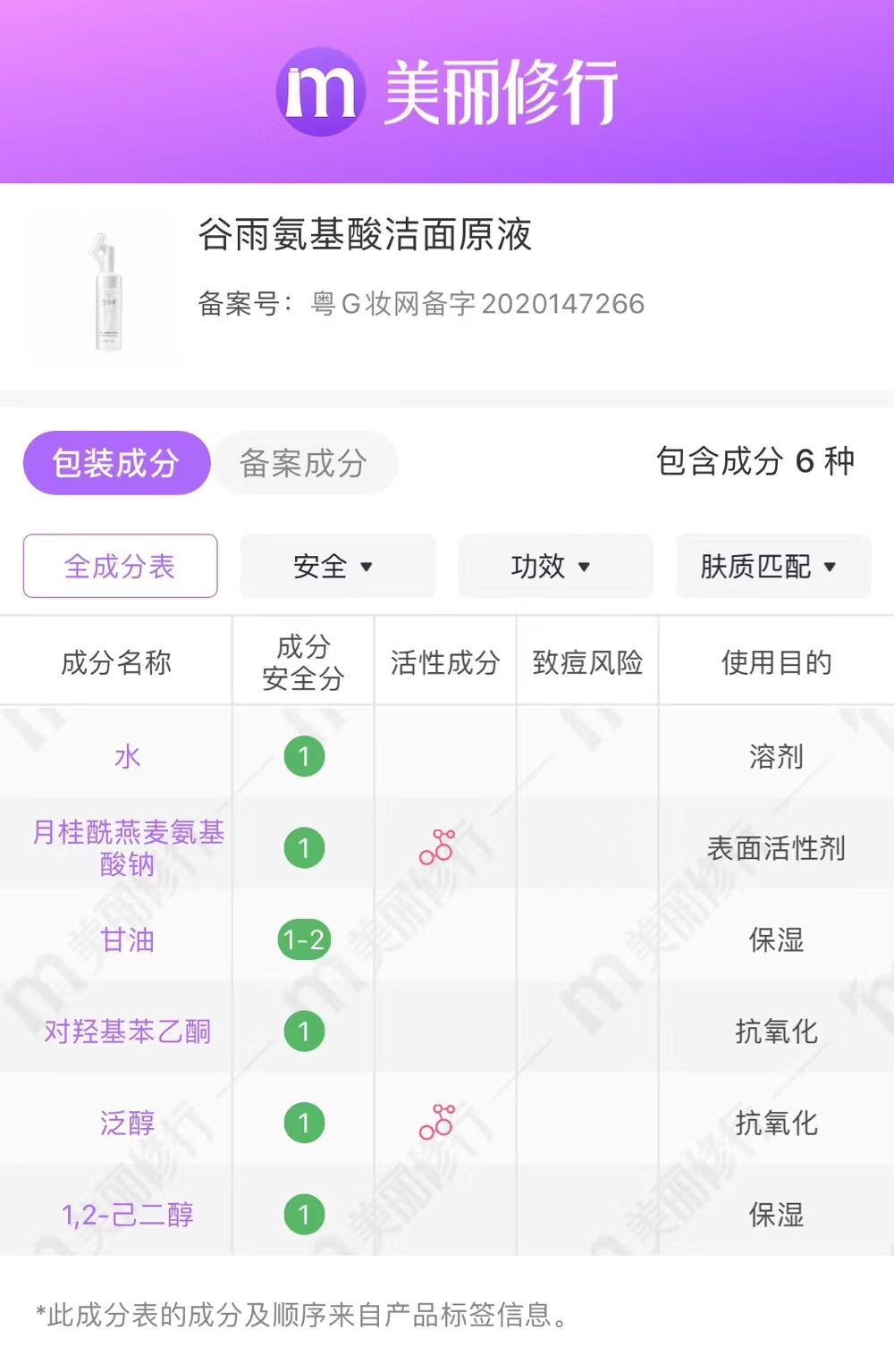 含硫磺洗面奶的功效,含酒精的洗面奶对皮肤有什么伤害