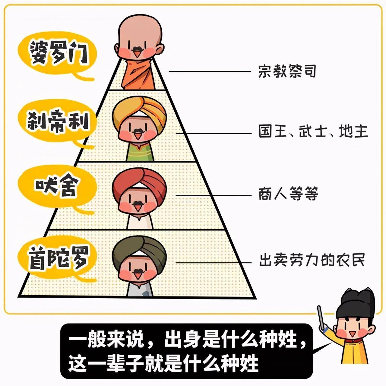2024年印度制造业现状及未来走势,印度制造业为何落后于越南