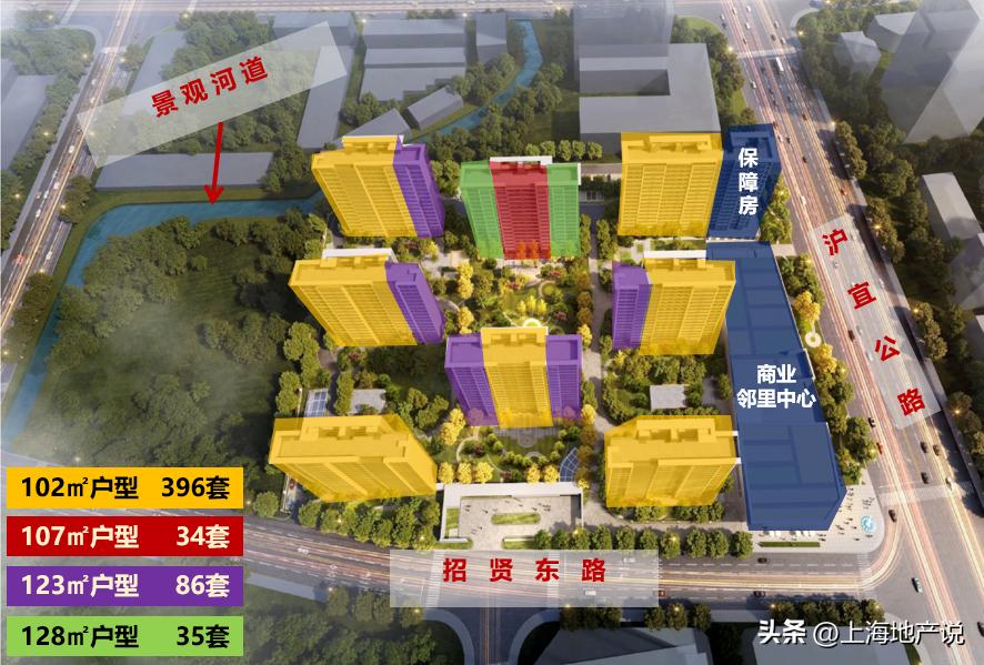 未来城市开发的趋势及原因,未来新城市规划