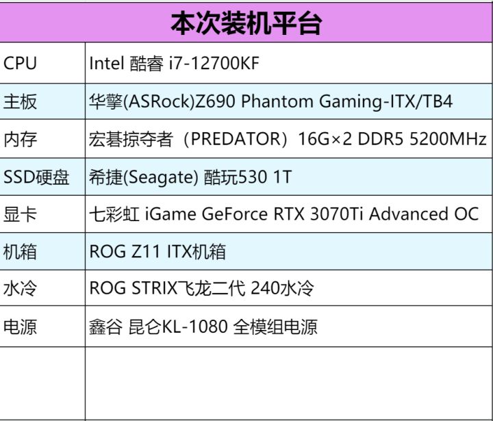 rogz11主机,rogz11可以配什么主板
