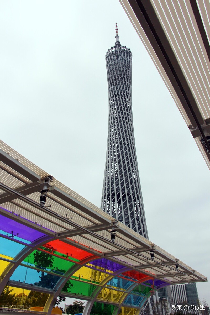 标志性建筑拍照技巧,怎么和地标性建筑拍照会更好看