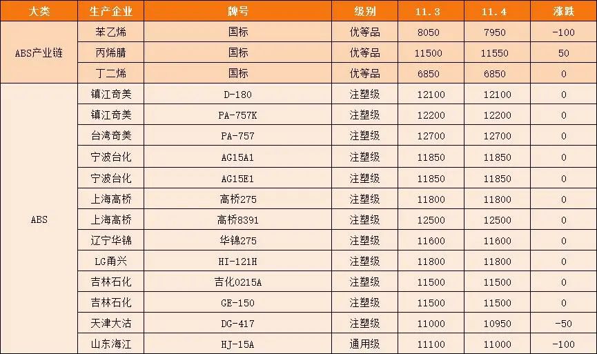 台风港口作业停止预警,台风港口停港了吗