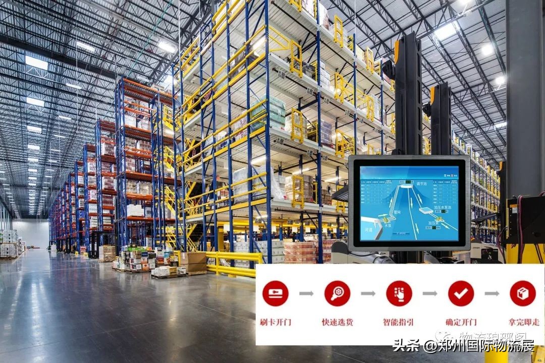 智能仓储物流规划方案,数字化智能仓库解决方案