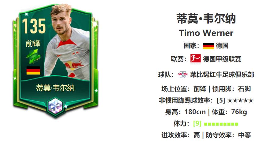 世界杯哪些球队场场失球,世界杯输得最惨的是哪支球队