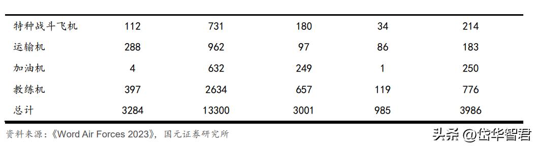 高温合金新贵，万泽股份：“双轮驱动”，能否实现跨越式发展？
