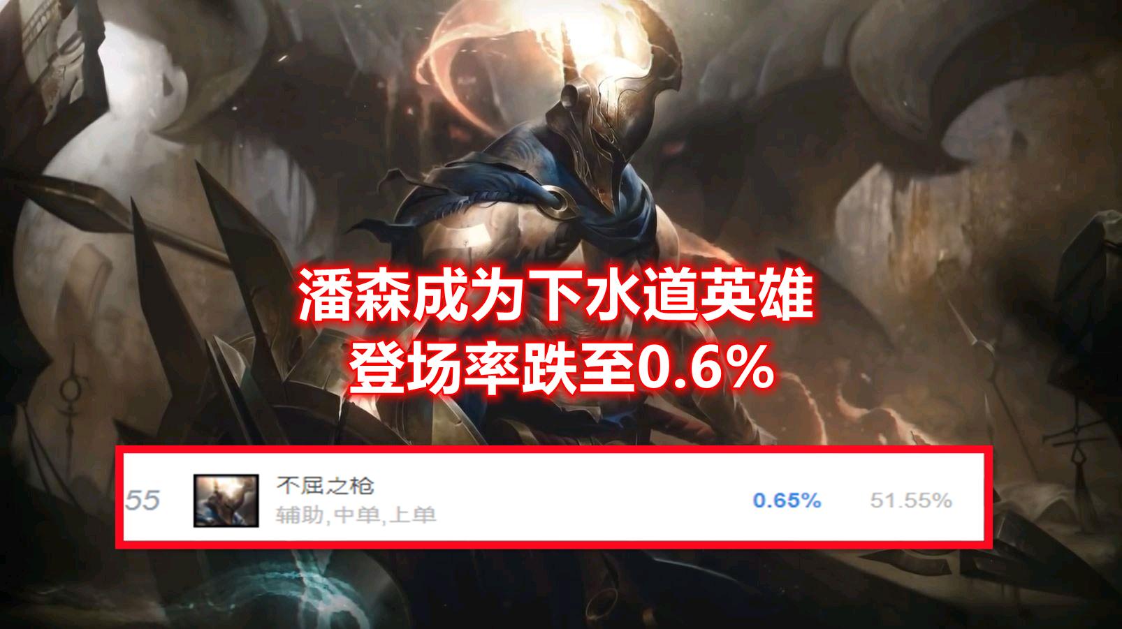 潘森改版前后对比新版潘森,潘森最近改动