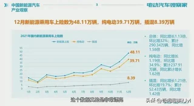 欠债700余万,欠债700多万