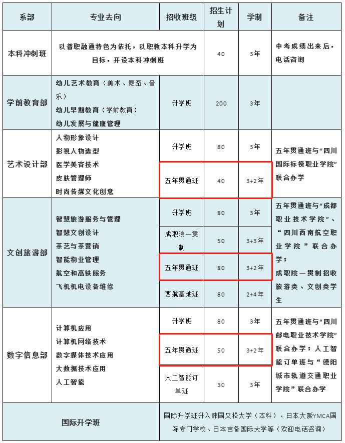 宸﹁剼杩涙竻鍗庡彸鑴氳繘鍖楀ぇ,宸﹁剼杩涗腑鑱屽彸鑴氫笂澶у