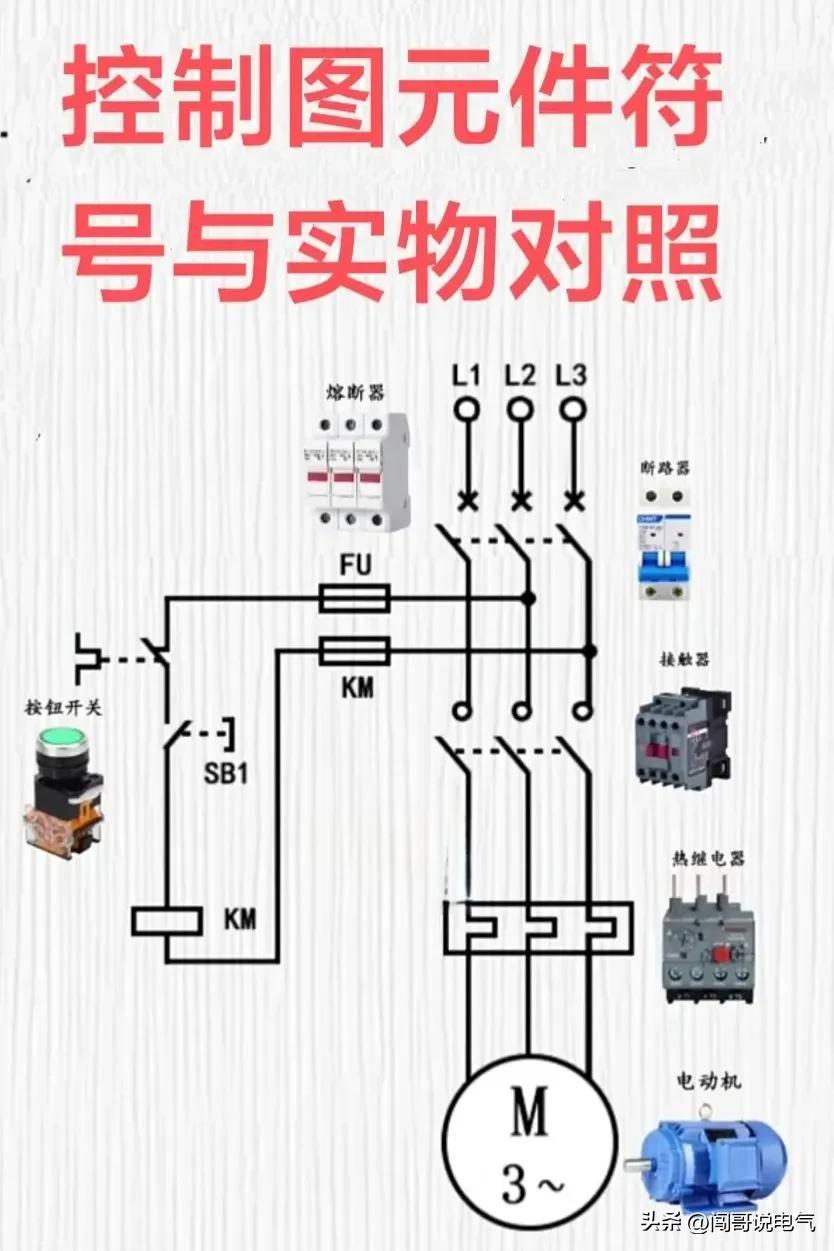 高级电工100个基础知识,初学者怎么开始学习高级电工