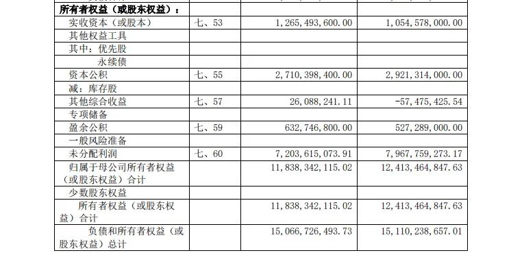 手把手教你读财报在哪里看,手把手教你读财报盈利分析