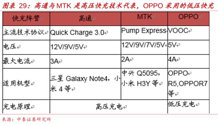 万字深度｜从翻倍到破发，小米从上市到2022，究竟发生了什么？