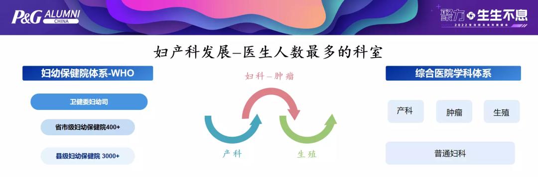 图灵武玮：从专业诊疗提升到公共卫生习惯从严肃医疗到消费者生活