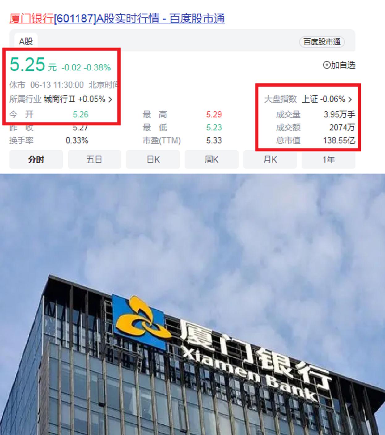 福建省最赚钱10家上市公司：宁德时代第2，榜首资产总额9.83万亿