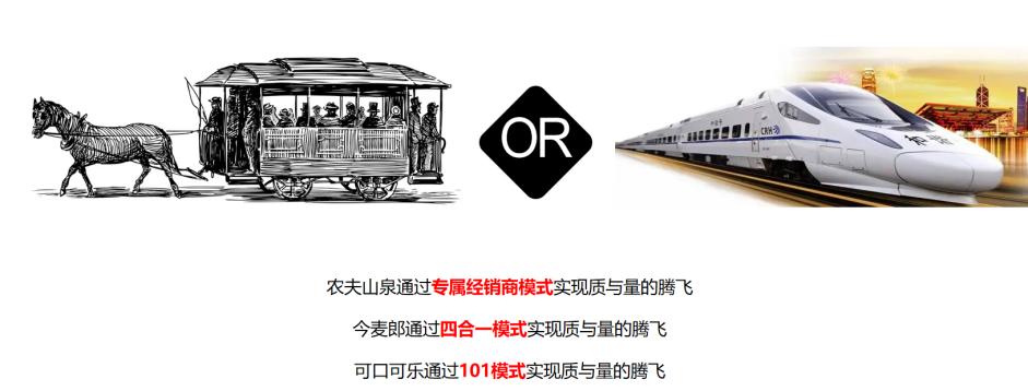 渠道运营迭代,从运营类层面看商业模式