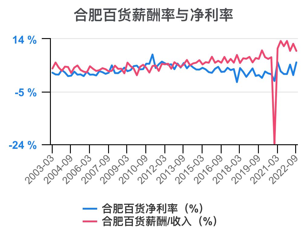 一分钟看懂企业财务,一次看懂资本论全套