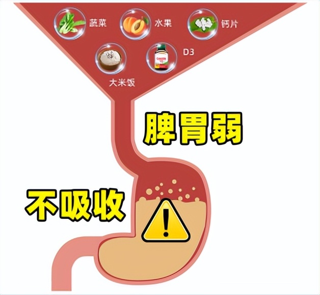别发愁孩子特能吃却不长肉,孩子能吃但是不长肉也不长高