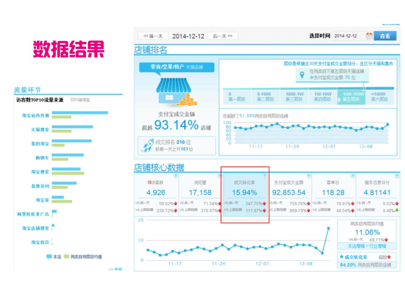 奥美广告文案书籍,奥美文案内容大全