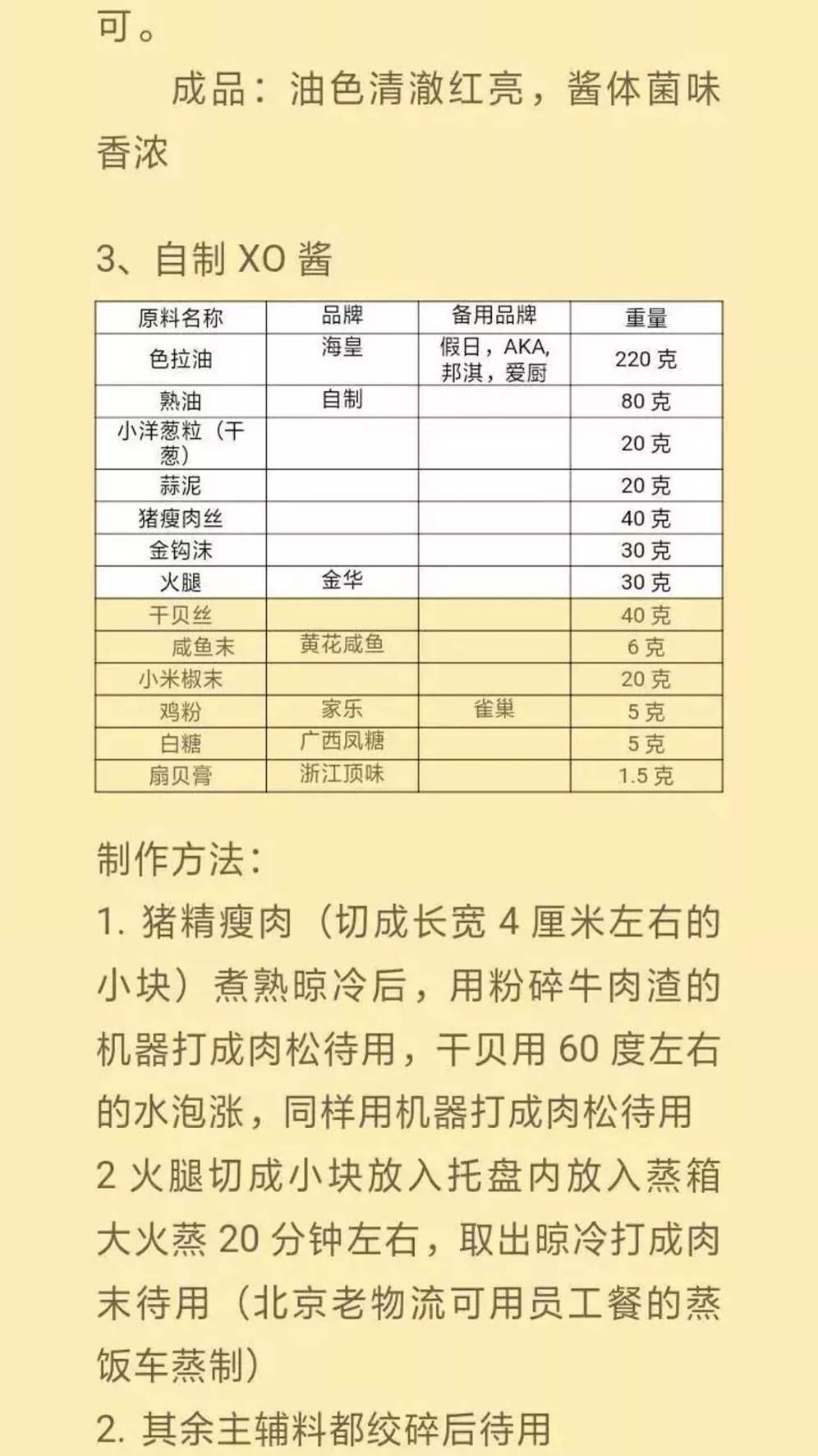 12种火锅酱料配方,火锅店秘制酱料配方教学