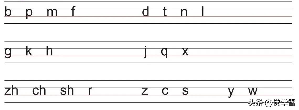 幼小衔接汉语拼音知识点汇总,汉语拼音字母表一年级知识点总结