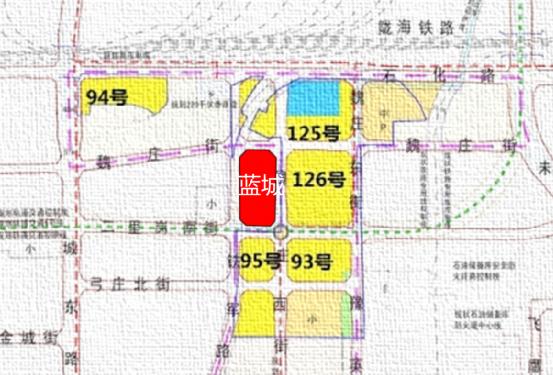 3个新盘各自适合谁买,建议收藏完整版