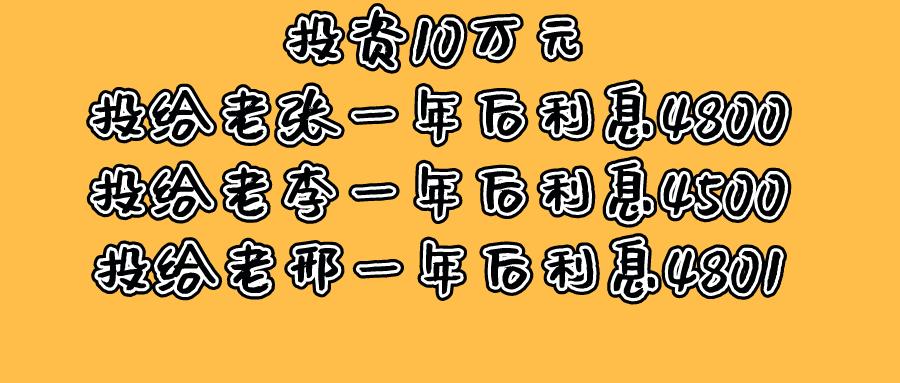 利率的知识点总结,各种常见贷款的利息