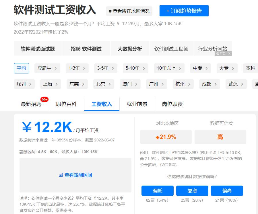 长远看哪个行业更适合干,怎样进入软件测试这个行业