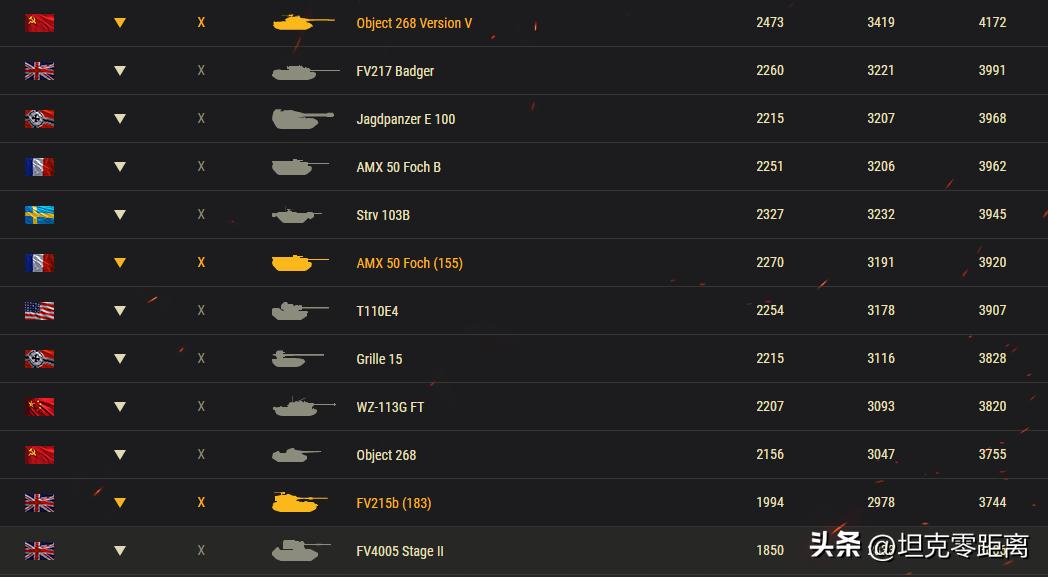 HE新机制的受害者之一!有了新衣又如何?血压还不是容易失控!