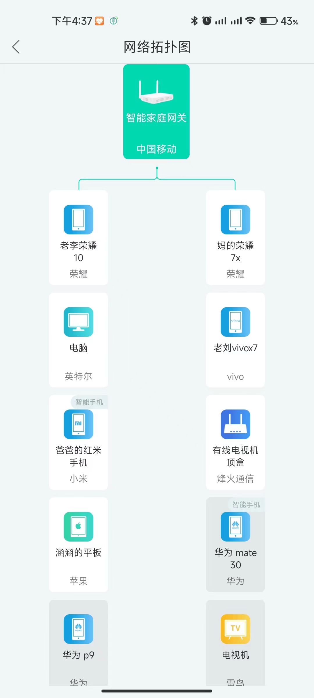 邻居蹭你家网怎么办,邻居想蹭网怎么办