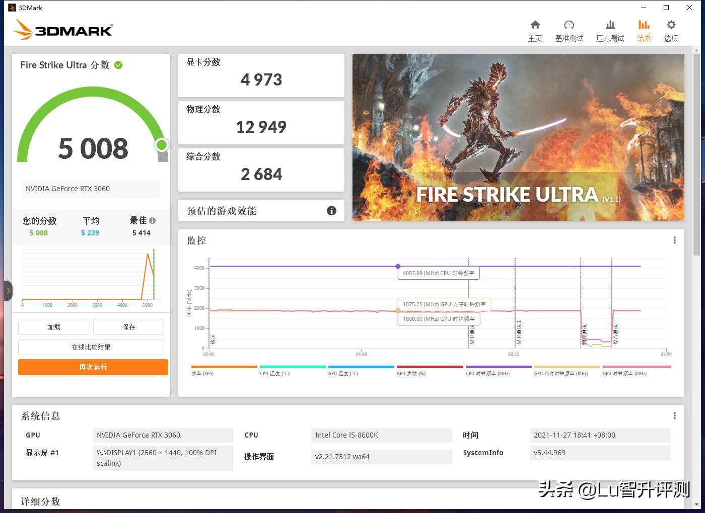 影驰rtx306012g金属大师评测,超小的显卡