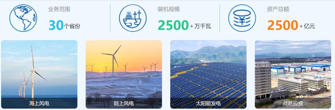 三峡能源利润下跌原因,三峡能源绩优股