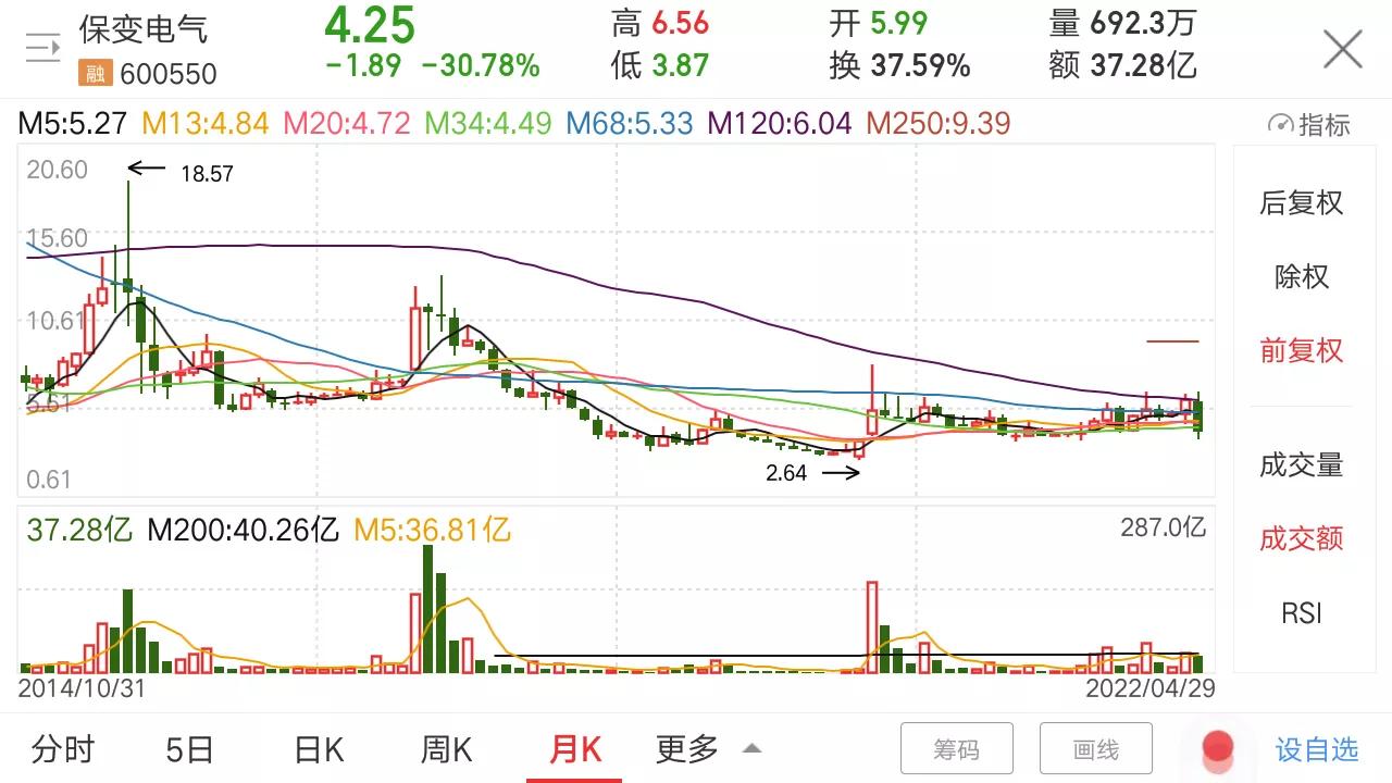 旅游酒店题材股,旅游酒店股是不是题材股