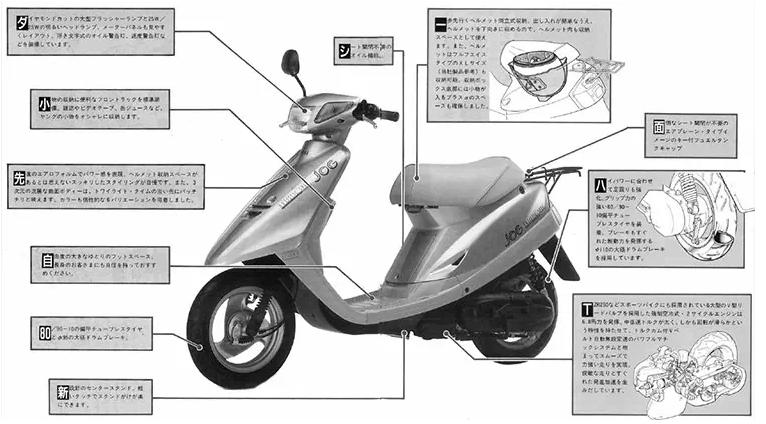 雅马哈巧格100cc踏板摩托车报价,雅马哈踏板巧格用多少号油比较好