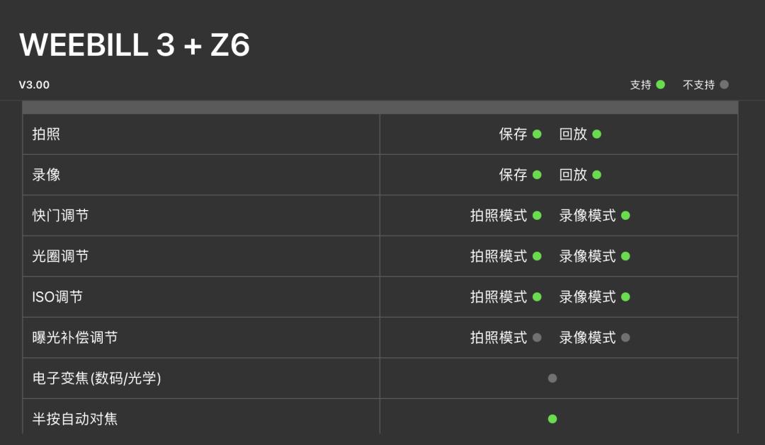 智云稳定器weebill3拍视频,智云稳定器weebill3说明书