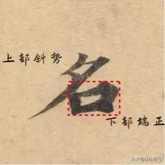 好看的字有什么共同特点,好看的字与书法