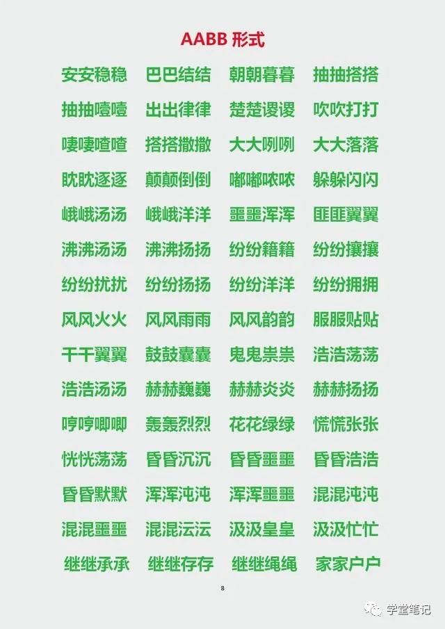 小学语文必学词汇大全,小学语文老师必备的词汇