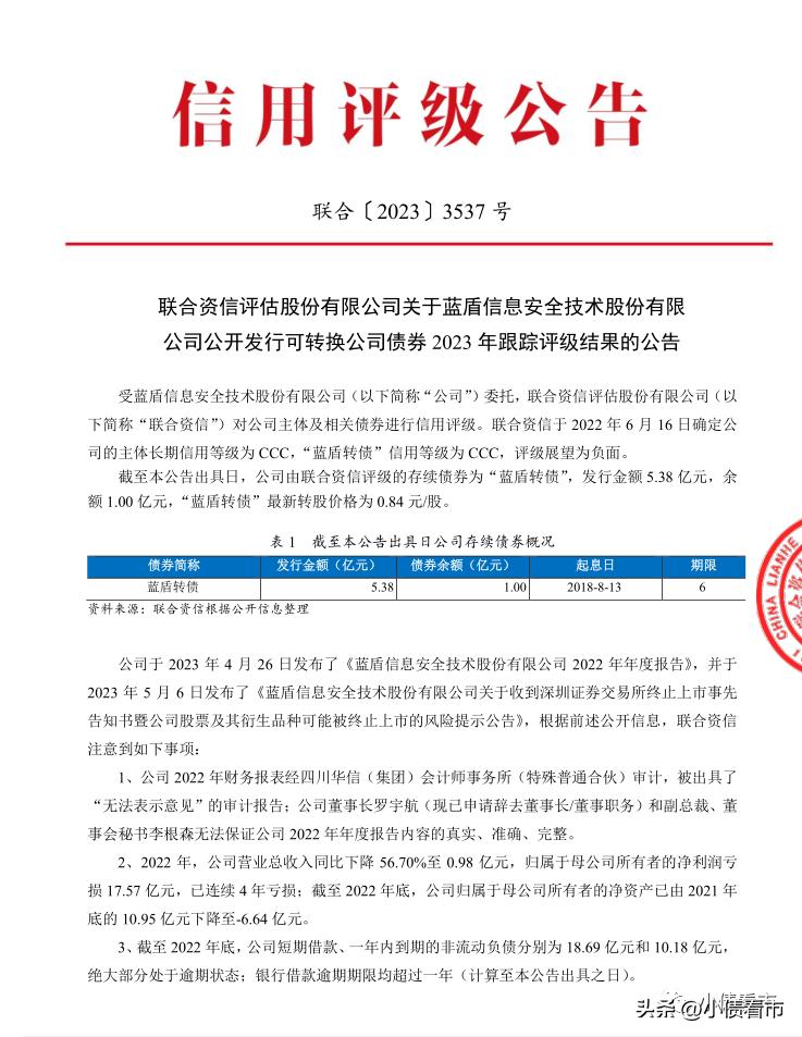 蓝盾股份的最终结果,蓝盾股份亏损原因