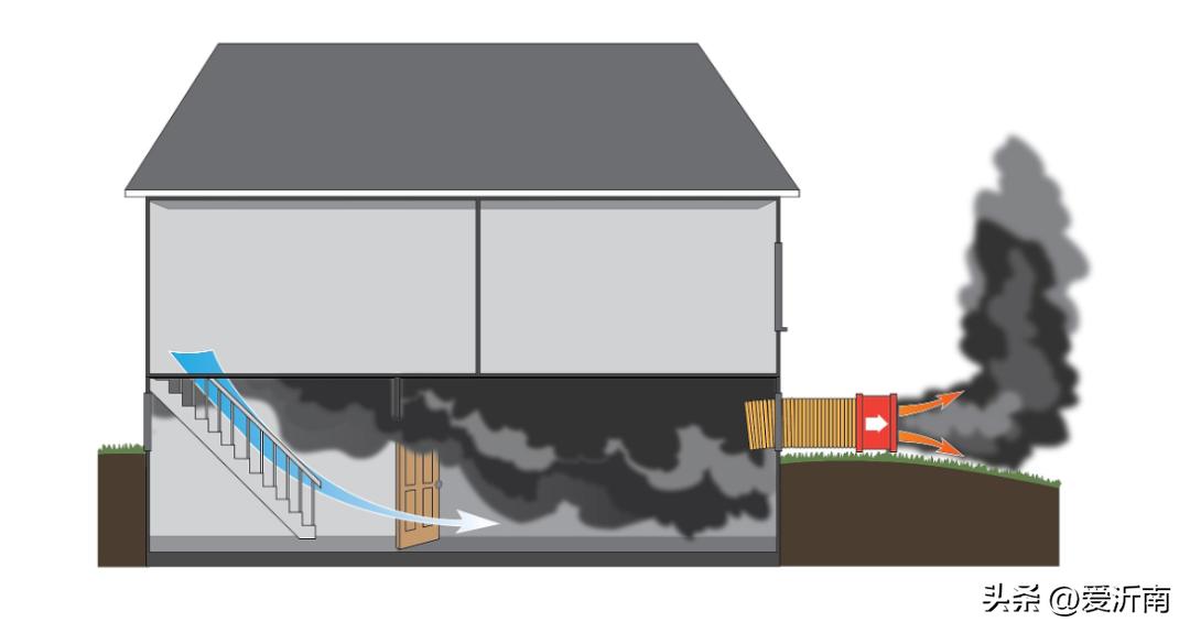 自制风扇降温神器,便携风扇降温方法图解