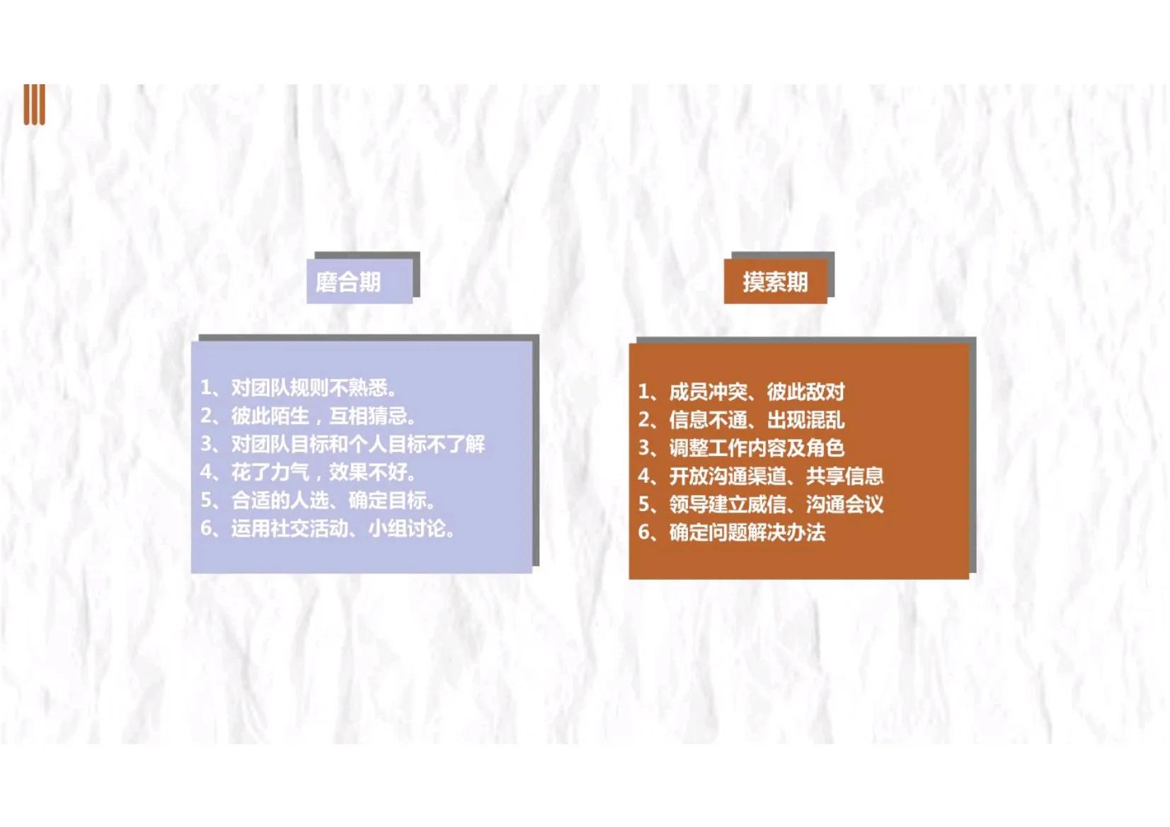 如何进行团队管理和团队建设,如何带领及管理打造一支高效团队