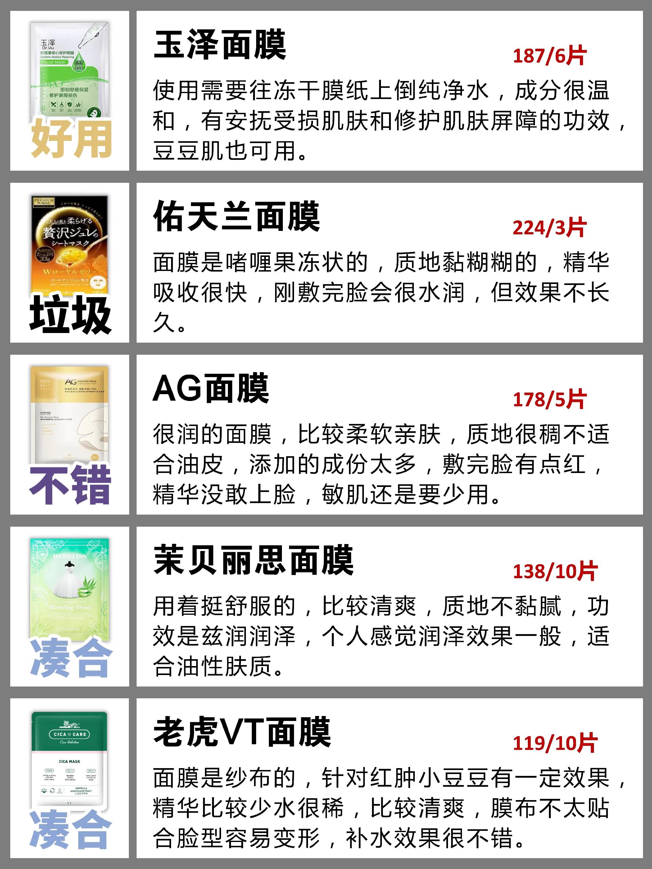 韩国的天气丹比国内便宜吗,韩国的天气丹护肤品真的好吗