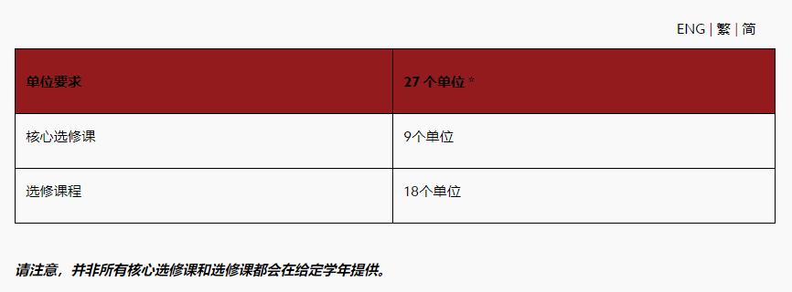 香港留学读硕士哪家机构好,香港留学去哪个机构好