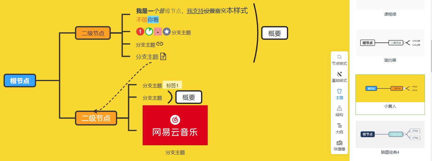 免费开源思维导图软件推荐,开源免费手机思维导图