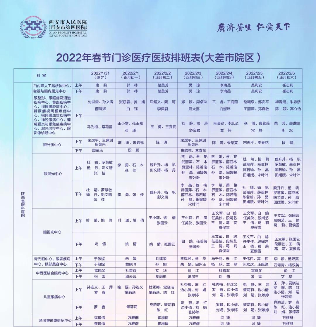 元旦期间西安各医院门急诊信息,陕西省医院急诊内科在哪里