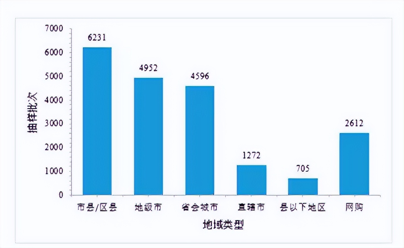 奕美护肤品口碑怎么样,奕美高品质