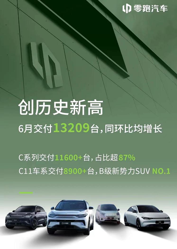 六月中国新能源汽车销量,6月新能源销量排行榜