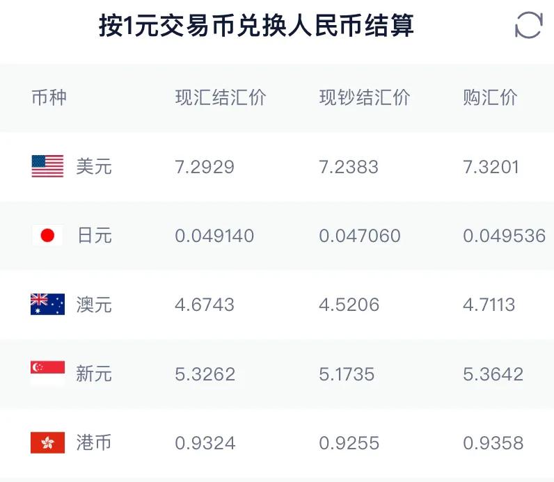 公司亏损股票还值得投资吗,巨亏血本无归